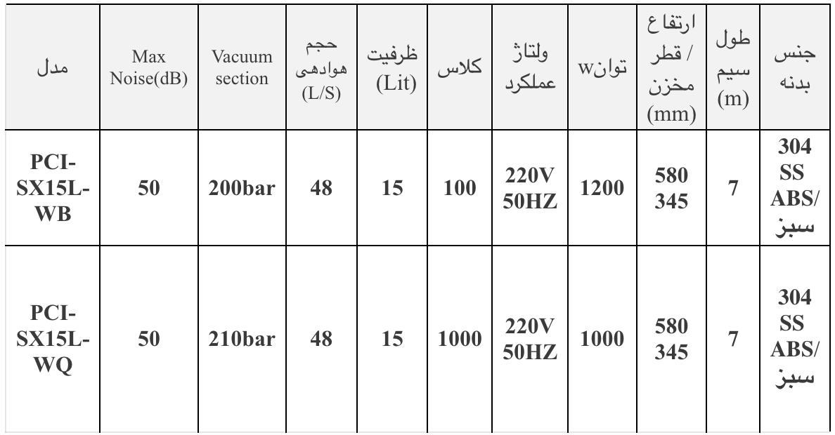جدول مشخصات جاروبرقی